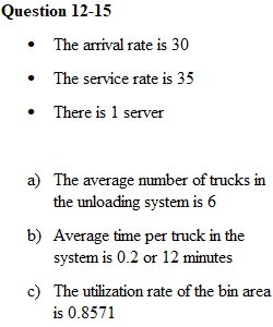 Application Assignment 6